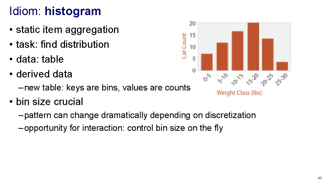 Idiom: histogram • • static item aggregation task: find distribution data: table derived data Idiom: histogram • • static item aggregation task: find distribution data: table derived data