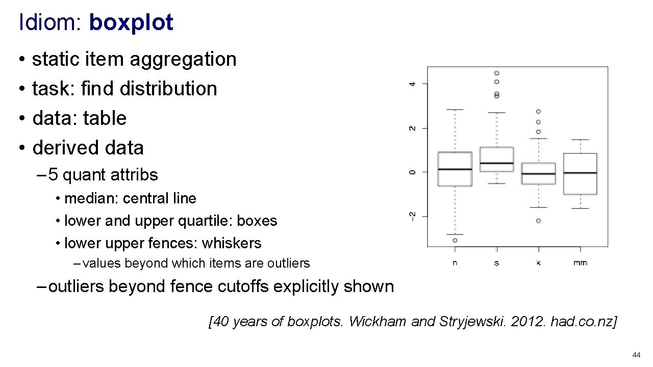 Idiom: boxplot • • static item aggregation task: find distribution data: table derived data Idiom: boxplot • • static item aggregation task: find distribution data: table derived data