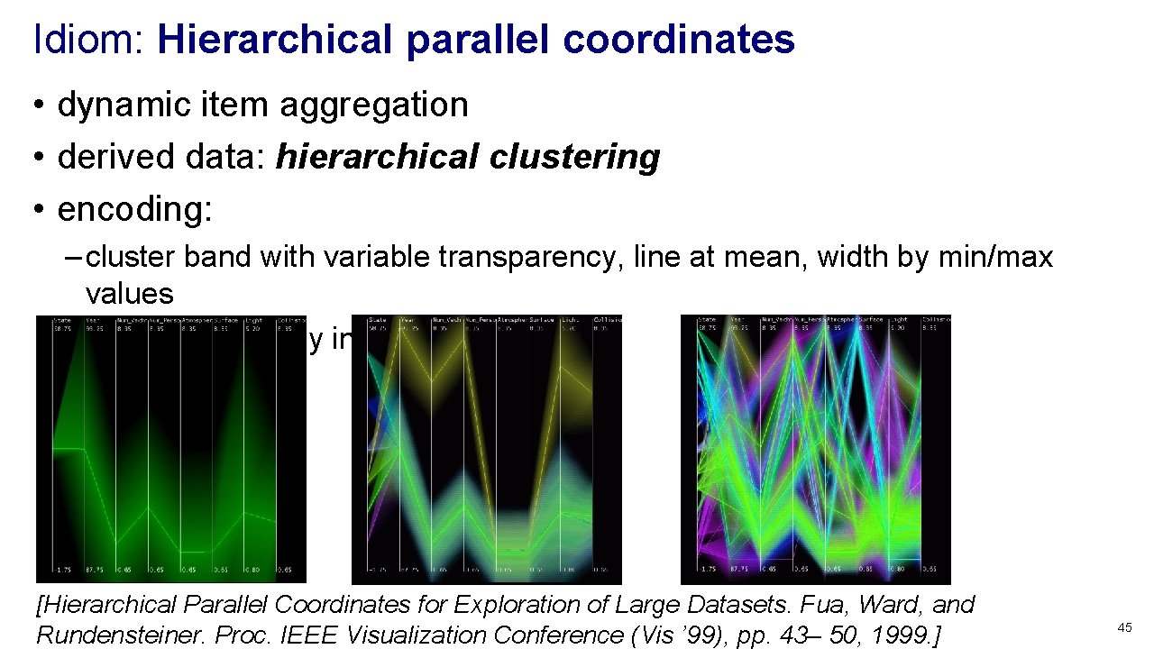 Idiom: Hierarchical parallel coordinates • dynamic item aggregation • derived data: hierarchical clustering • Idiom: Hierarchical parallel coordinates • dynamic item aggregation • derived data: hierarchical clustering •