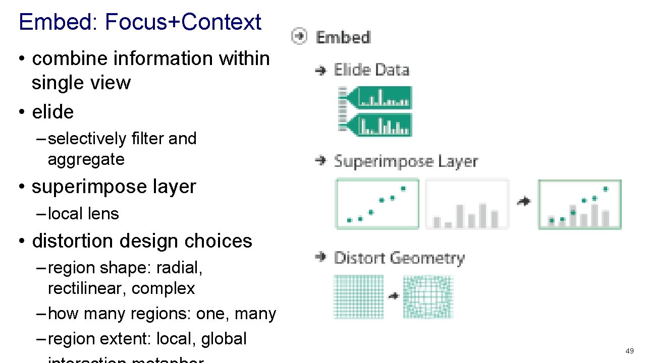 Embed: Focus+Context • combine information within single view • elide – selectively filter and Embed: Focus+Context • combine information within single view • elide – selectively filter and