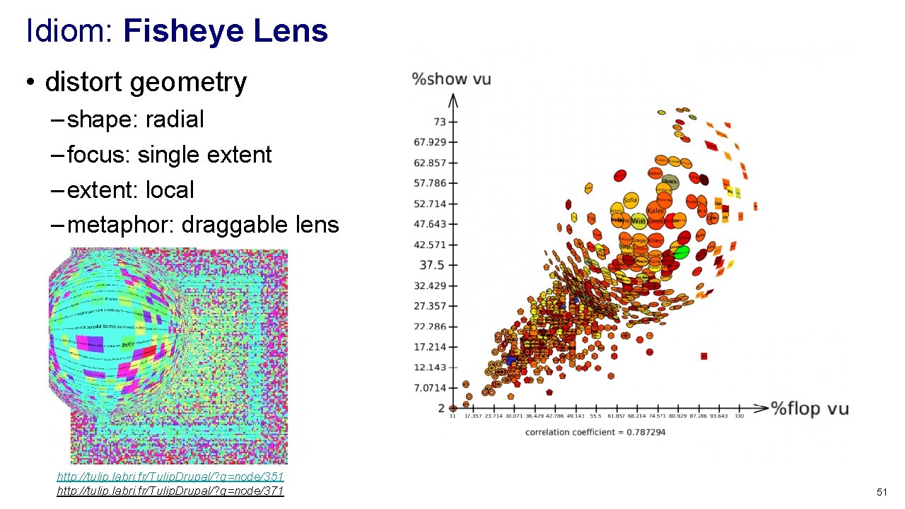 Idiom: Fisheye Lens • distort geometry – shape: radial – focus: single extent – Idiom: Fisheye Lens • distort geometry – shape: radial – focus: single extent –