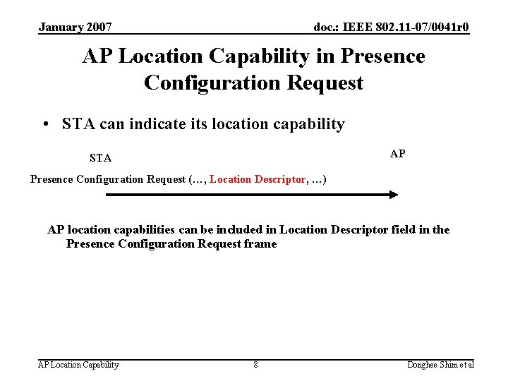 January 2007 doc. : IEEE 802. 11 -07/0041 r 0 AP Location Capability in