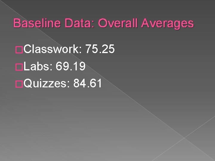 Baseline Data: Overall Averages �Classwork: 75. 25 �Labs: 69. 19 �Quizzes: 84. 61 