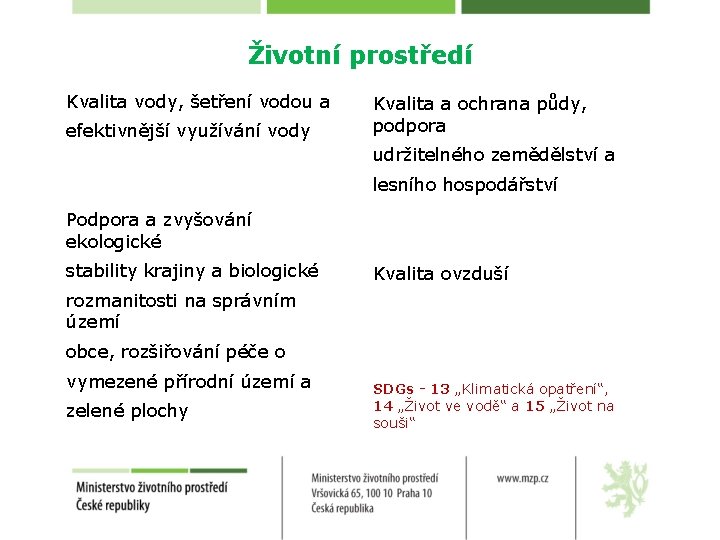 Životní prostředí Kvalita vody, šetření vodou a efektivnější využívání vody Kvalita a ochrana půdy,