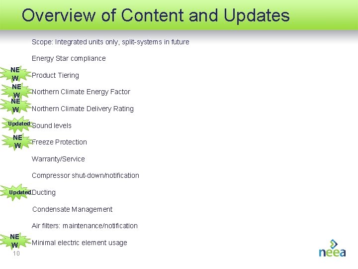 Overview of Content and Updates Scope: Integrated units only, split-systems in future § Energy