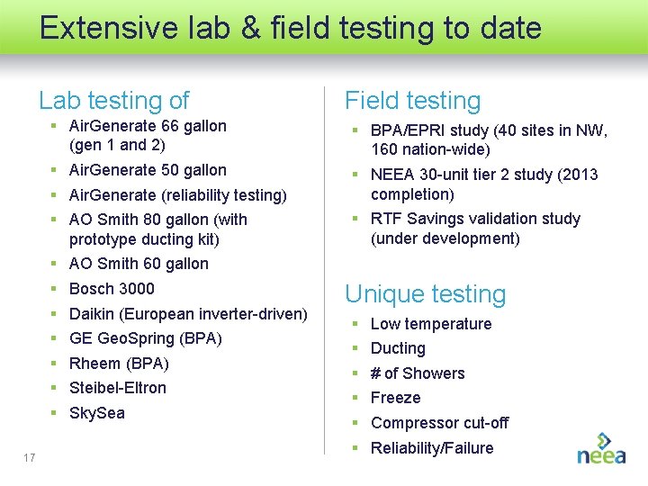 Extensive lab & field testing to date Lab testing of § Air. Generate 66