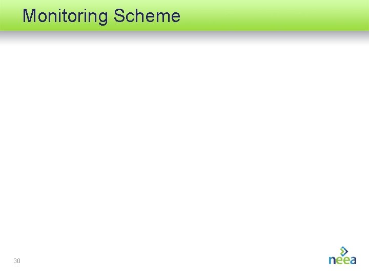 Monitoring Scheme 30 