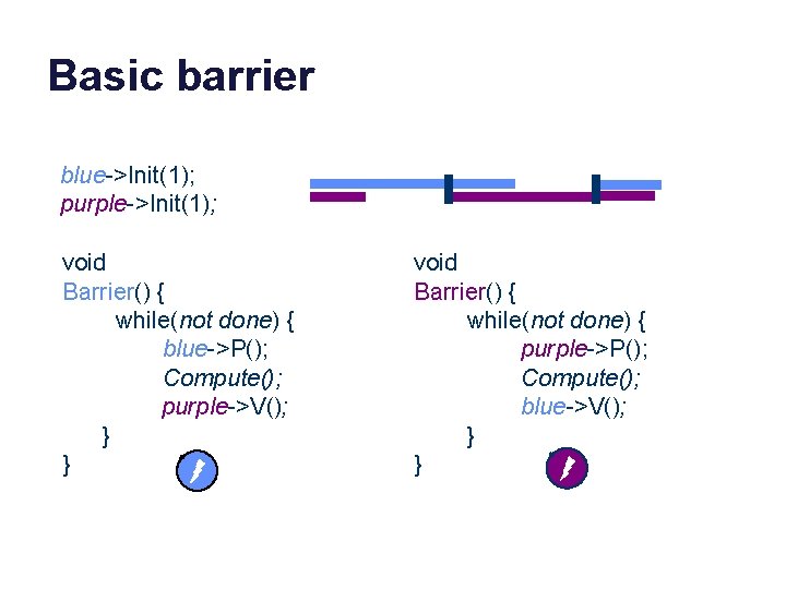 Basic barrier blue->Init(1); purple->Init(1); void Barrier() { while(not done) { blue->P(); Compute(); purple->V(); }
