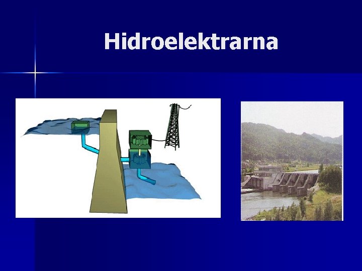 Hidroelektrarna 