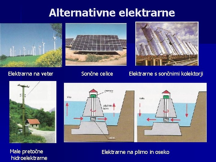 Alternativne elektrarne Elektrarna na veter Male pretočne hidroelektrarne Sončne celice Elektrarne s sončnimi kolektorji