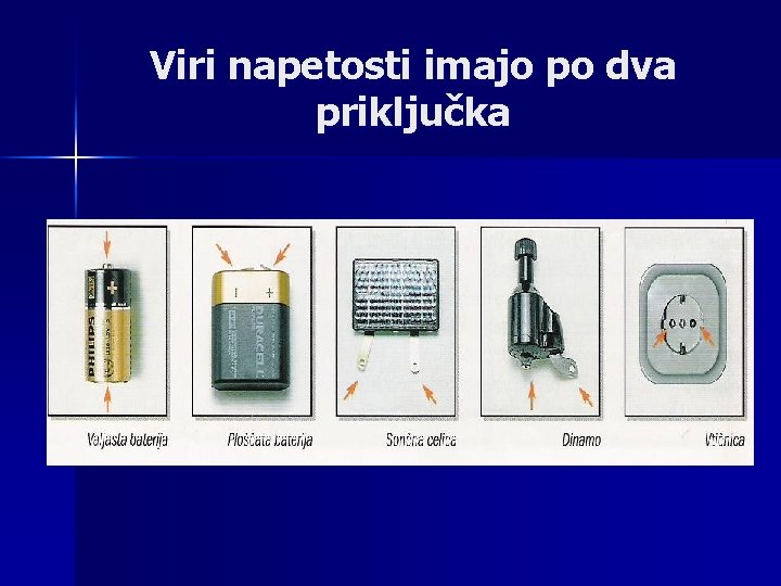 Viri napetosti imajo po dva priključka 