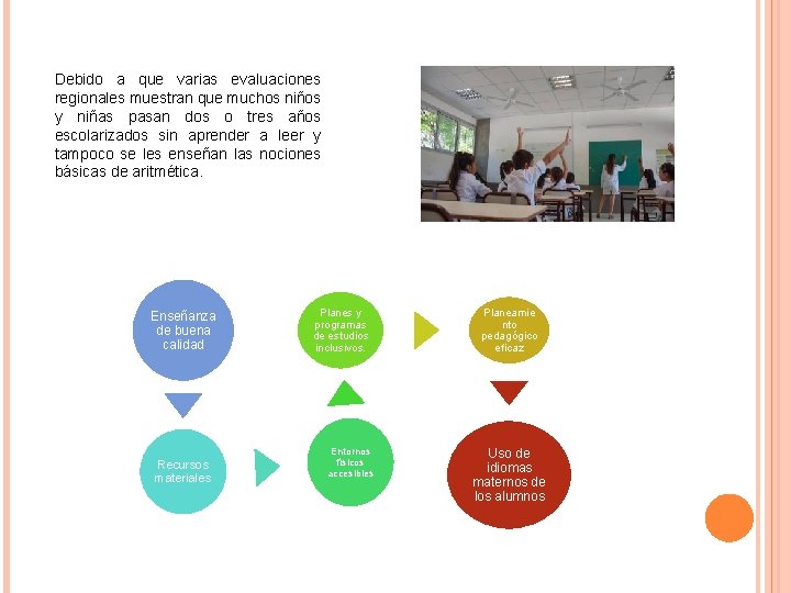 Debido a que varias evaluaciones regionales muestran que muchos niños y niñas pasan dos