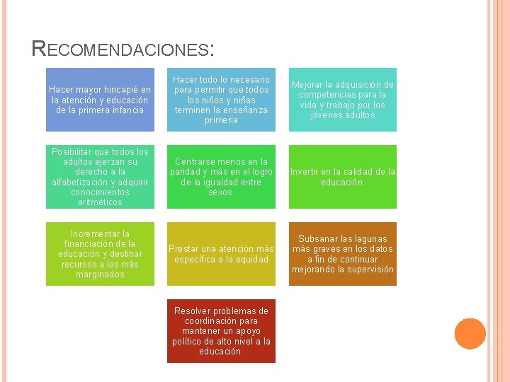 RECOMENDACIONES: Hacer mayor hincapié en la atención y educación de la primera infancia Hacer