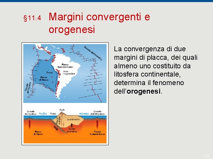 § 11. 4 Margini convergenti e orogenesi La convergenza di due margini di placca,