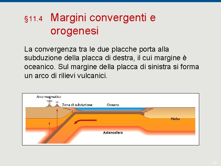 § 11. 4 Margini convergenti e orogenesi La convergenza tra le due placche porta