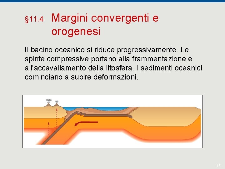 § 11. 4 Margini convergenti e orogenesi Il bacino oceanico si riduce progressivamente. Le