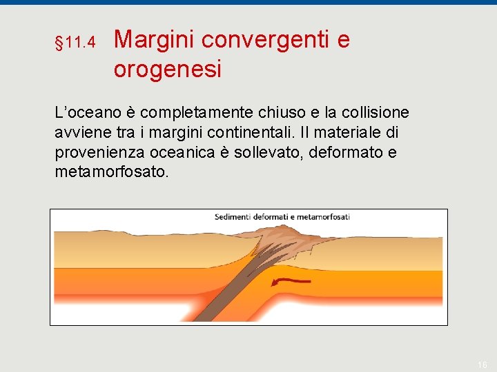 § 11. 4 Margini convergenti e orogenesi L’oceano è completamente chiuso e la collisione