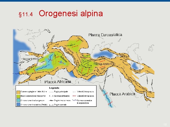 § 11. 4 Orogenesi alpina 18 