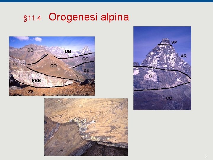 § 11. 4 Orogenesi alpina 21 