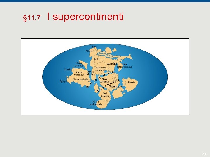 § 11. 7 I supercontinenti 28 