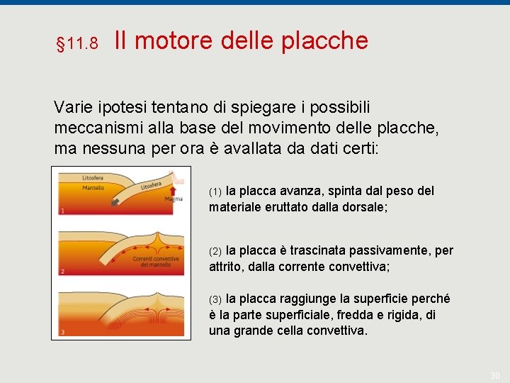 § 11. 8 Il motore delle placche Varie ipotesi tentano di spiegare i possibili