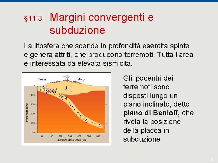 § 11. 3 Margini convergenti e subduzione La litosfera che scende in profondità esercita