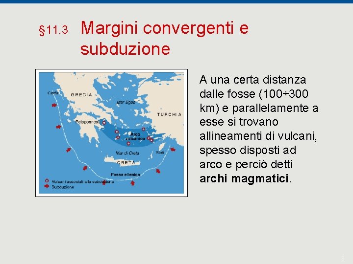 § 11. 3 Margini convergenti e subduzione A una certa distanza dalle fosse (100÷