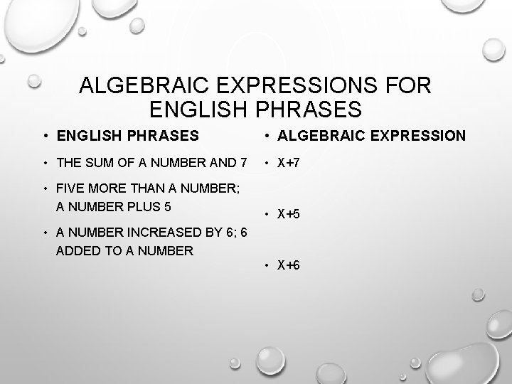 ALGEBRAIC EXPRESSIONS FOR ENGLISH PHRASES • ENGLISH PHRASES • ALGEBRAIC EXPRESSION • THE SUM