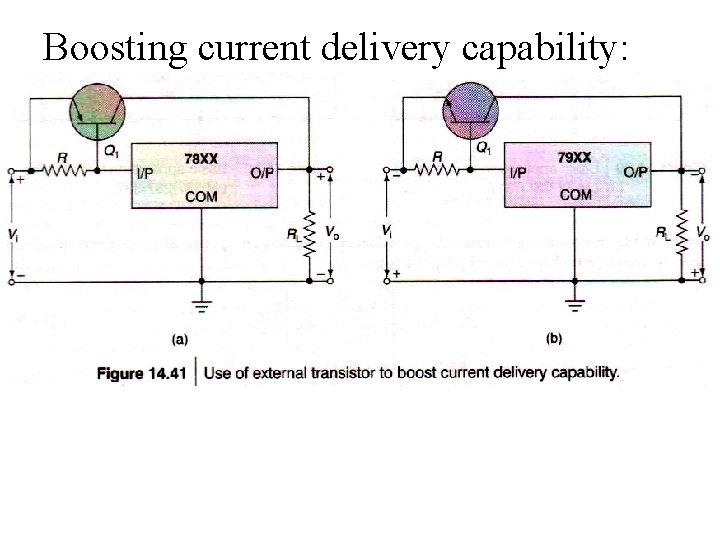 Boosting current delivery capability: 