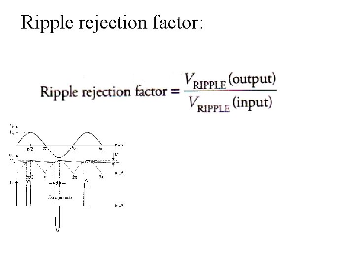 Ripple rejection factor: 