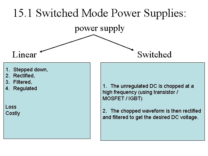 15. 1 Switched Mode Power Supplies: power supply Linear 1. 2. 3. 4. Stepped