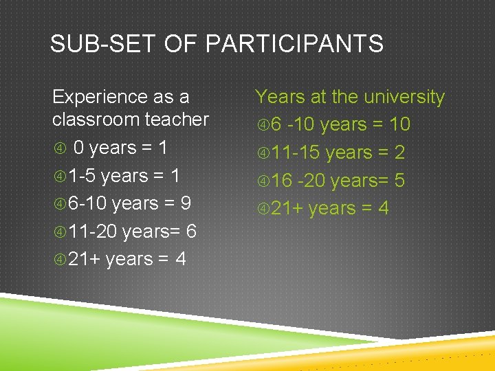 SUB-SET OF PARTICIPANTS Experience as a classroom teacher 0 years = 1 1 -5