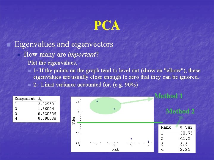 PCA n Eigenvalues and eigenvectors n How many are important? Plot the eigenvalues, n