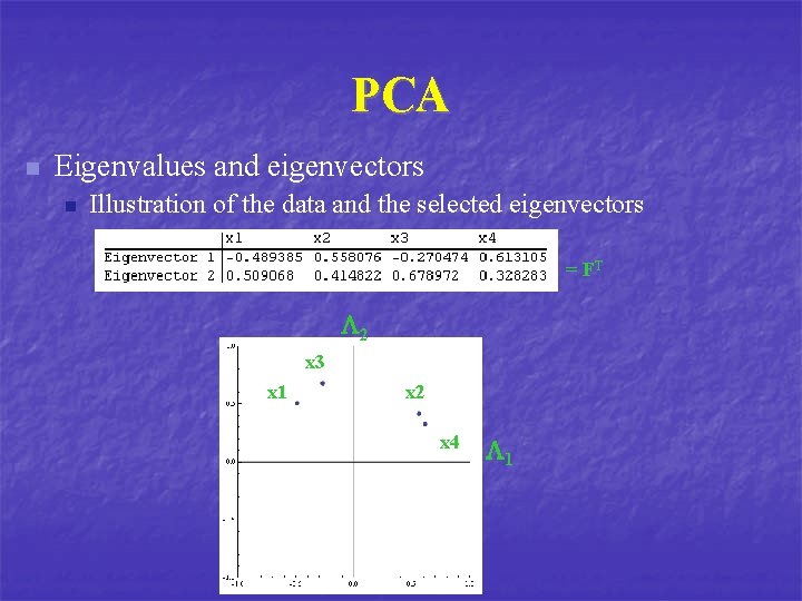 PCA n Eigenvalues and eigenvectors n Illustration of the data and the selected eigenvectors