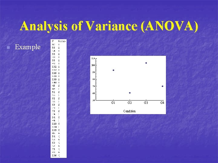 Analysis of Variance (ANOVA) n Example 