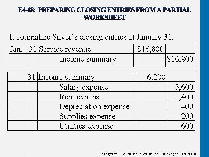 1. Journalize Silver’s closing entries at January 31. Jan. 31 Service revenue Income summary