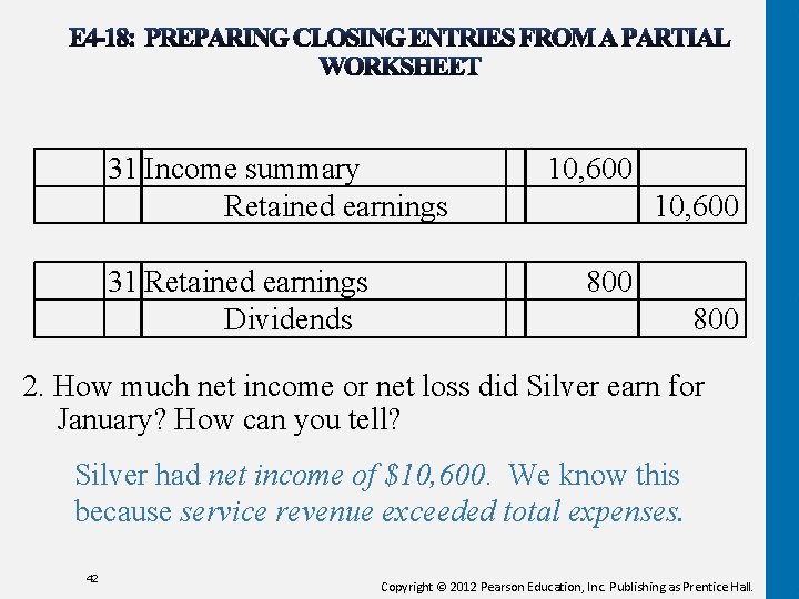 31 Income summary Retained earnings 31 Retained earnings Dividends 10, 600 800 2. How