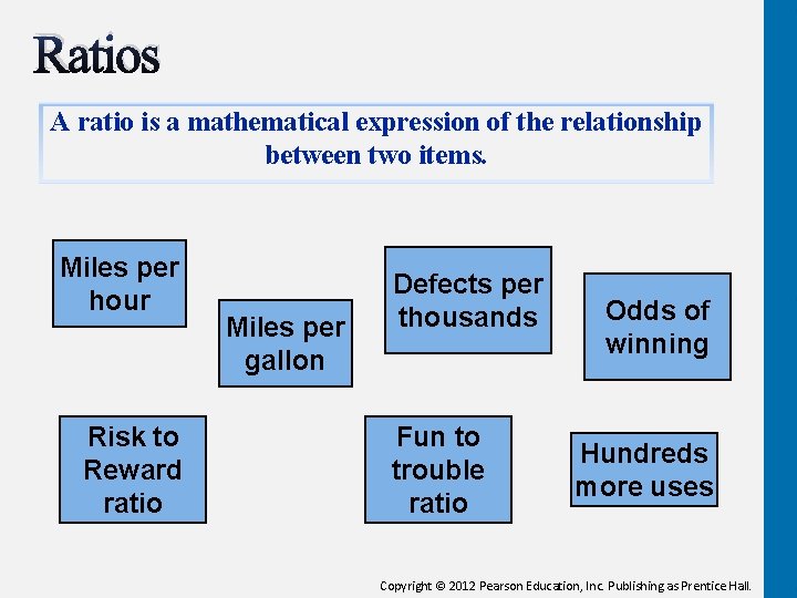 Ratios A ratio is a mathematical expression of the relationship between two items. Miles