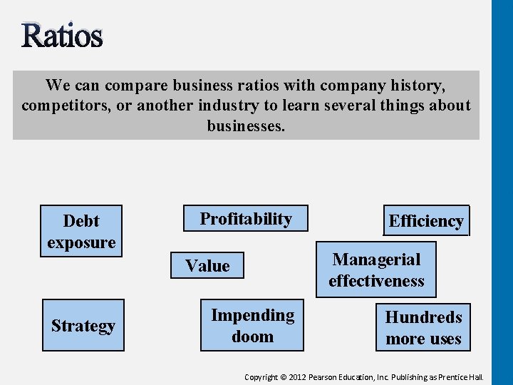 Ratios We can compare business ratios with company history, competitors, or another industry to