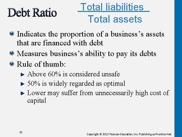 Debt Ratio Total liabilities Total assets Indicates the proportion of a business’s assets that