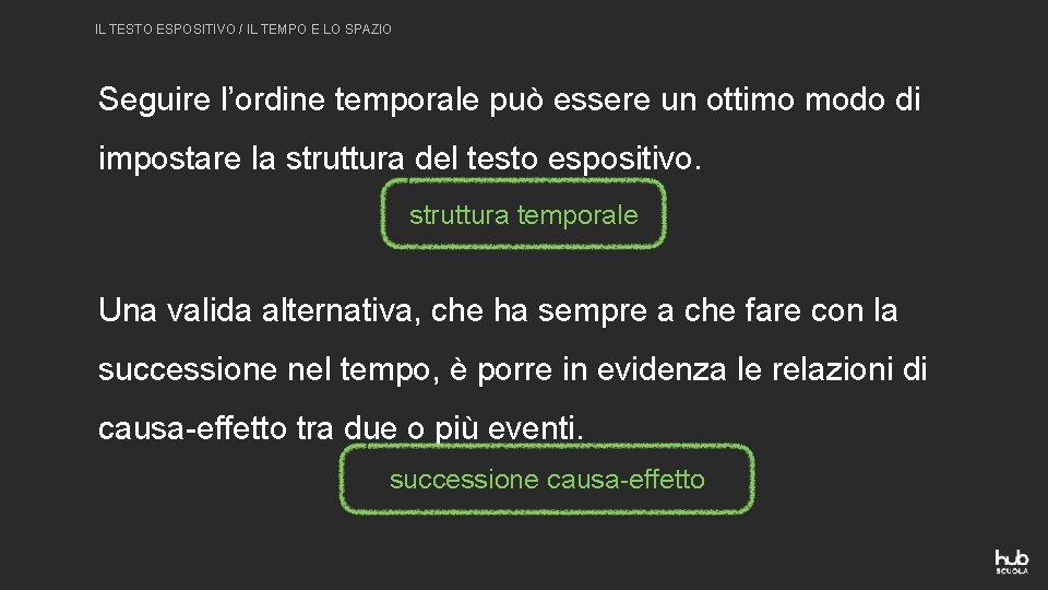 IL TESTO ESPOSITIVO / IL TEMPO E LO SPAZIO Seguire l’ordine temporale può essere