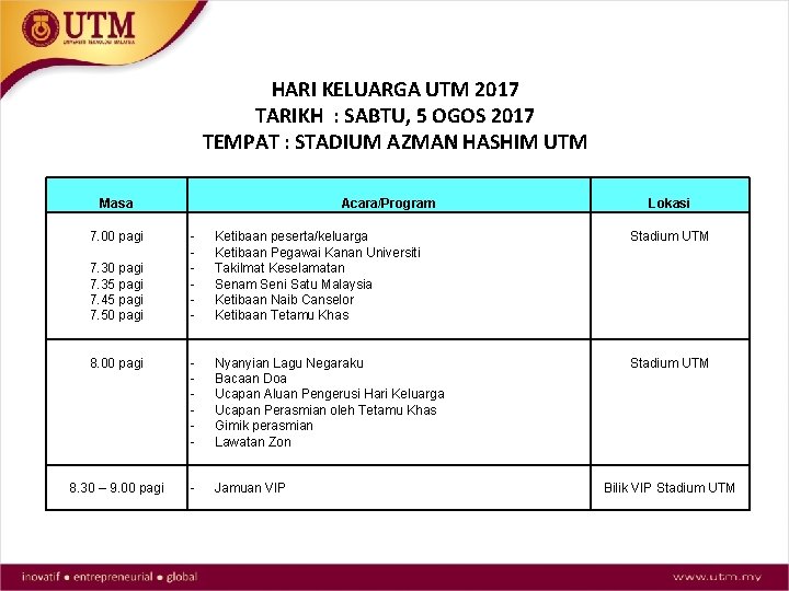 HARI KELUARGA UTM 2017 TARIKH : SABTU, 5 OGOS 2017 TEMPAT : STADIUM AZMAN