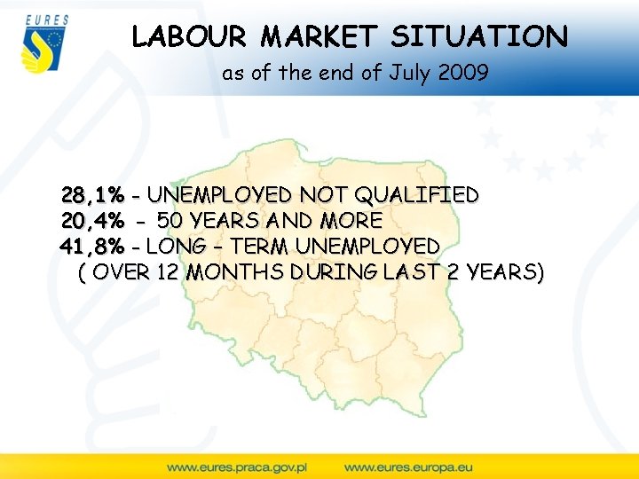 LABOUR MARKET SITUATION as of the end of July 2009 28, 1% - UNEMPLOYED