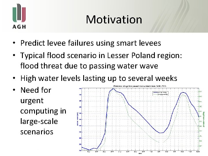 Motivation • Predict levee failures using smart levees • Typical flood scenario in Lesser