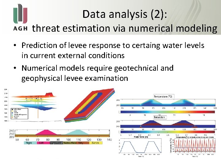 Data analysis (2): threat estimation via numerical modeling • Prediction of levee response to
