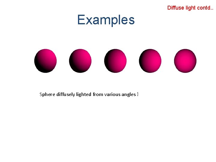 Diffuse light contd. . Examples Sphere diffusely lighted from various angles ! 