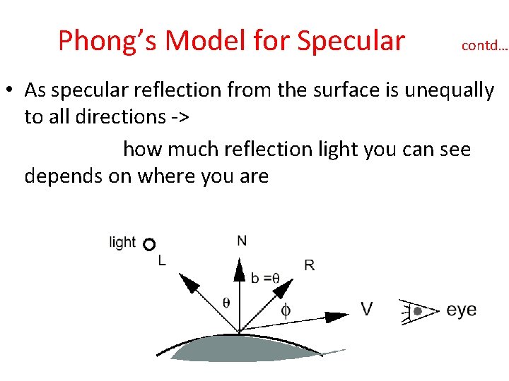 Phong’s Model for Specular contd… • As specular reflection from the surface is unequally