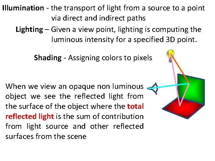 Illumination - the transport of light from a source to a point via direct