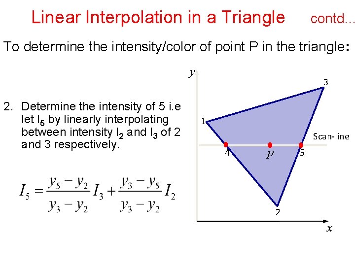 Linear Interpolation in a Triangle contd… To determine the intensity/color of point P in