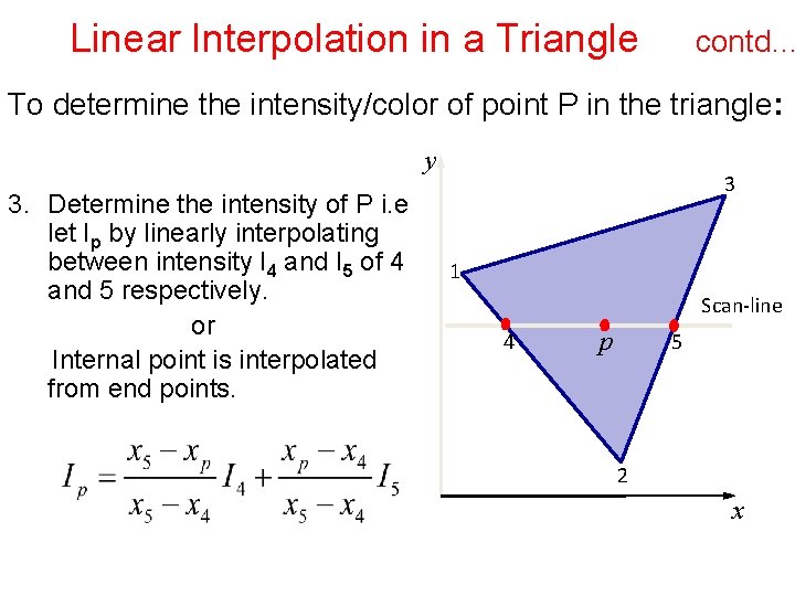 Linear Interpolation in a Triangle contd… To determine the intensity/color of point P in